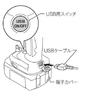 Makita ML807 Cordless LED Work Light for Batteries Sold Black 14.4V/18V (Battery Separately) -