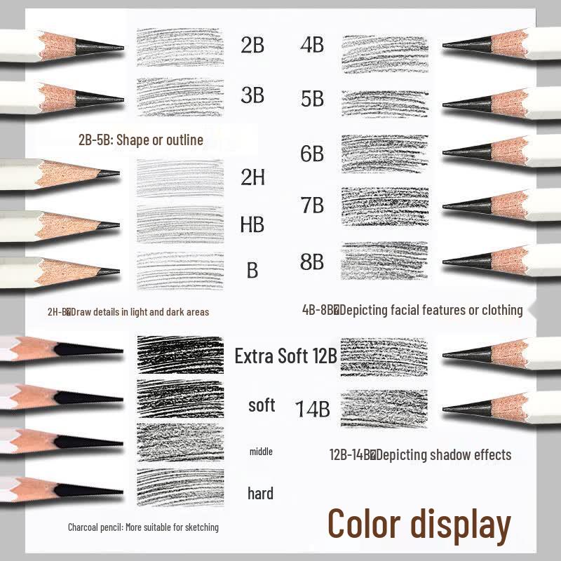 CHINJOO Professional Drawing Pencils