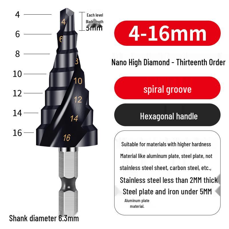 Cobalt Multifunctional Step Drill Bit for Hard Metals and Stainless Steel