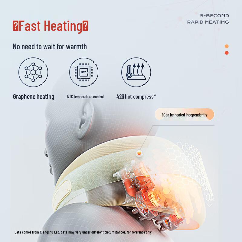 Xiangshu N2 Neck & Shoulder Massager