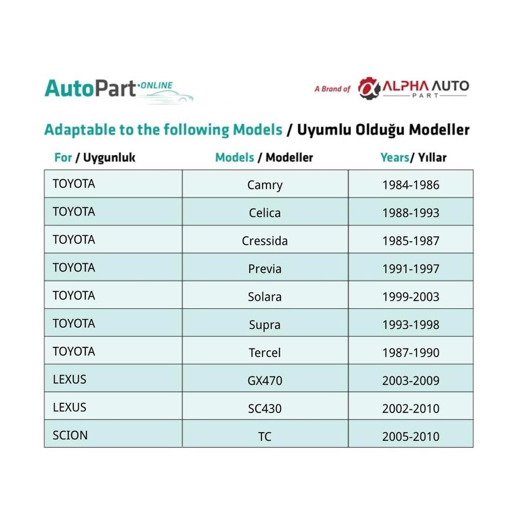Trunk and Luggage Clip for Toyota Camry Celica Previa Supra Lexus GX470 SC430 Scion tC - 1 Piece