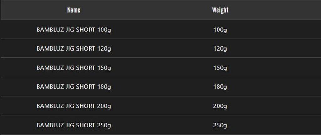 Jackall Metal Jig Bambluz Short Sakuramasu 150 grams Jinbe Glow (3712)