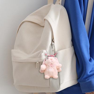 Bozuk Para Cüzdanları ve Tutacakları – Anahtarlık