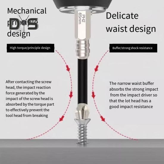 6/12-teiliges Set mit hochmagnetischen Schraubendreher-Bohrern, starke Haltbarkeit, weit verbreitet, rutschfeste Bohrer, Präzisions-Schraubendreher-Set