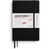 Blocnotesuri și carnete – Agende
