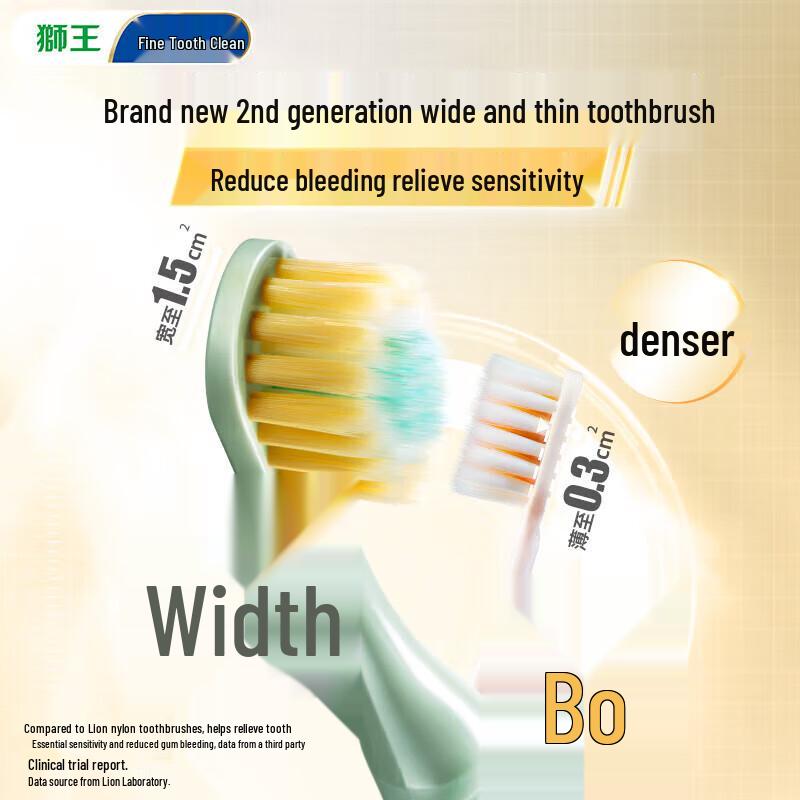 Lion King Wide Thin Pearl White Toothbrush