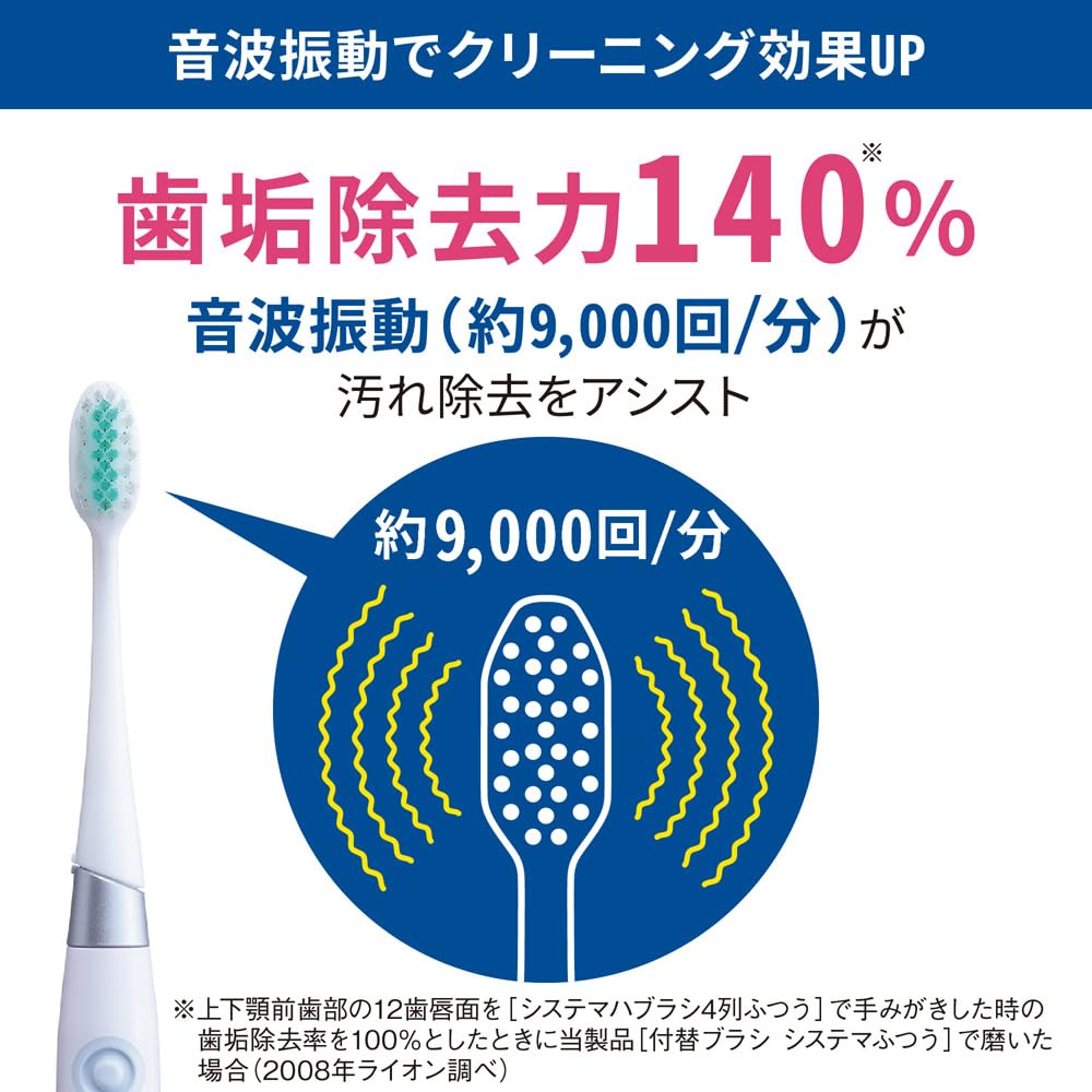 Lion Electric Assist Toothbrush with Sonic Lightweight Floss, Battery-Operated, Vibration,