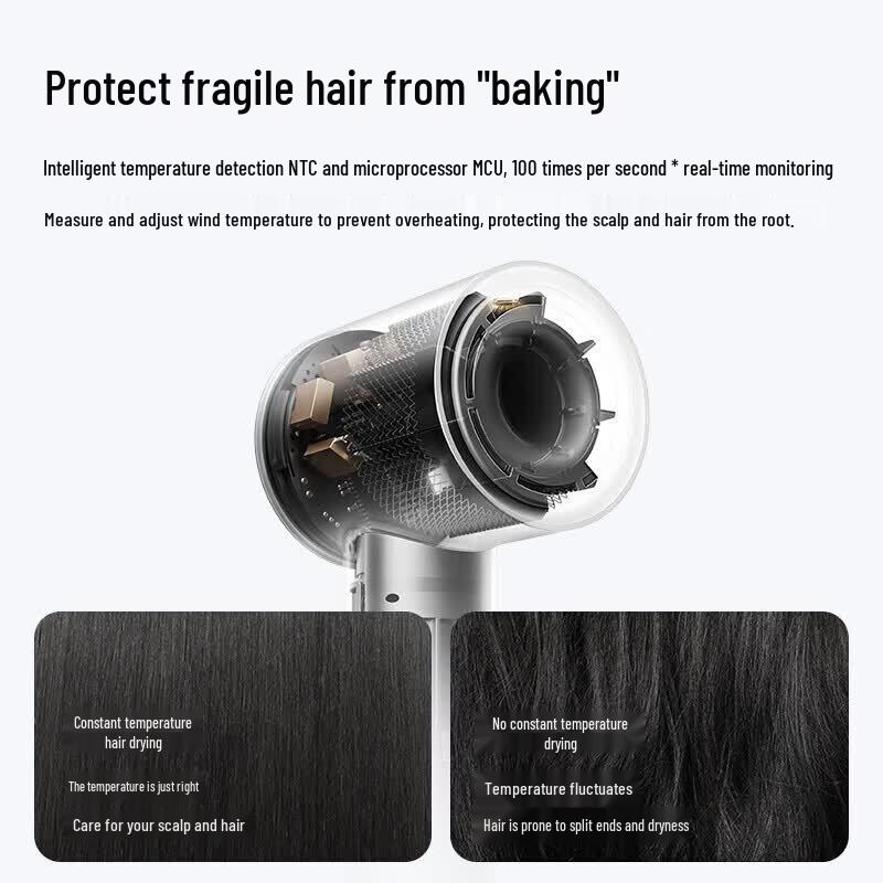 Xiaomi High-Speed Negative Ion Hair Dryer H501