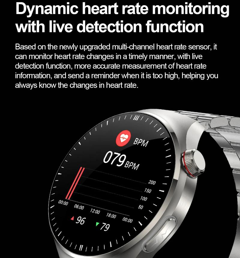 2025 Nuovo Orologio Smart Grado Infermieristico Sanitario Uomo Tracker Lipidi nel Sangue Acido Urico ECG+PPG Orologio Chiamata Bluetooth Smartwatch Per Xiaomi