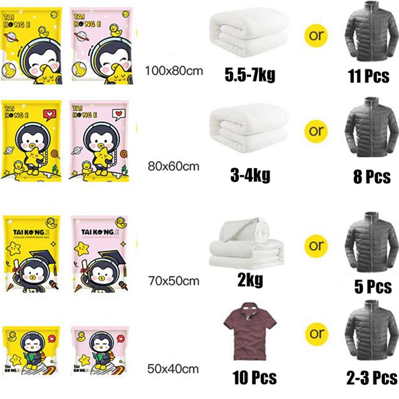 Chłopcy Dziewczynki Domowe Przechowywanie Torba Gruby Pyłoszczelny Pakowanie Oszczędność Miejsca Torba do Przechowywania Kołdra Odzież Bardzo Duża Pompka Ręczna Uroczy Kreskówkowy Próżniowa