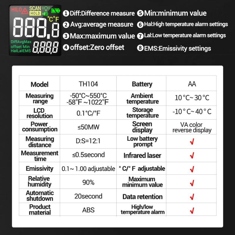 New High Precision ANENG TH104 Infrared Thermometer -50℃~550℃ Ratio VA Reverse Screen High Low Temp Alarm Laser Data Hold Temperature Measuring Gun