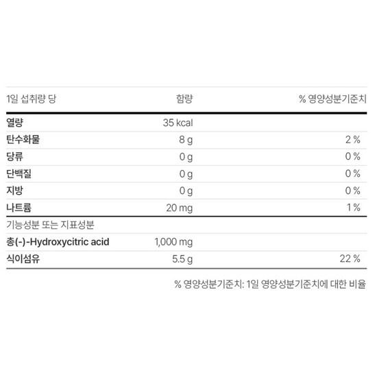 30p, 150g, 1 piece (uneaten),Korean health food