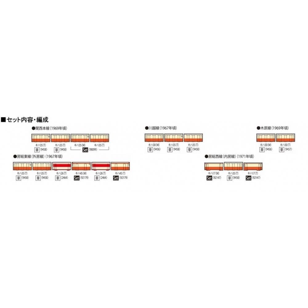 TOMIX N Gauge JNR Kiha35 Type 0 Diesel Car Set 98099 Railway Model Diesel Car