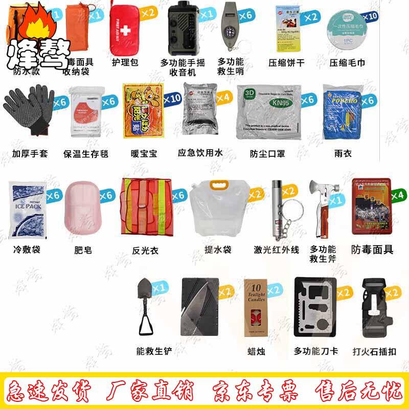 Home Emergency Survival Kit