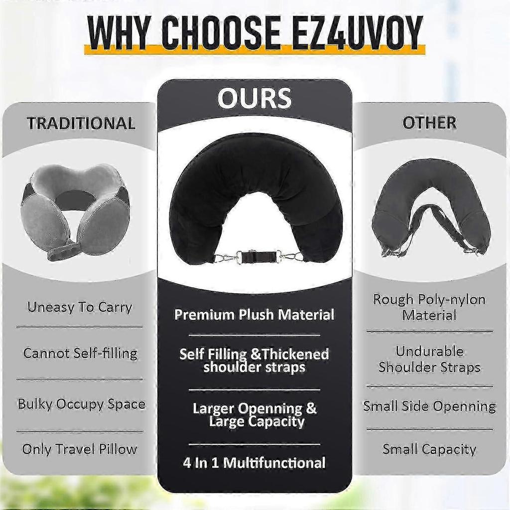 SQCLV Travel Neck Pillow Stuffable with Clothes, Stuffable Neck Pillow for Travel, Zipplicity Packable Neck Pillow, Fillable Travel Pillow Storage Bag