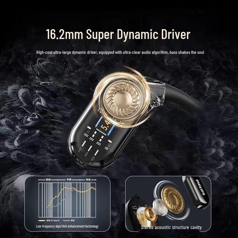 Philips TAT3739 Open-Ear Sport Bluetooth Headphones