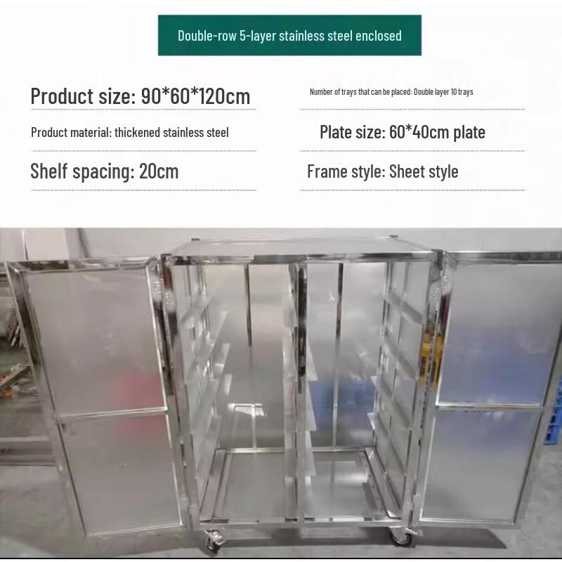 Jingyuheng Stainless Steel Enclosed Meat Display Rack