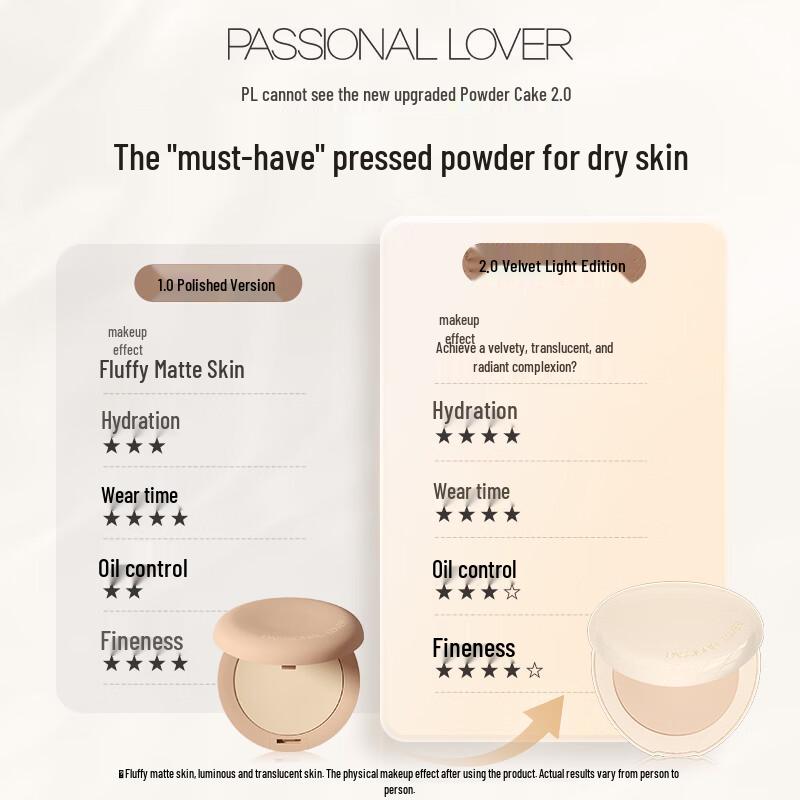 Passional Lover Invisible Series Velvet Soft Focus Powder Compact