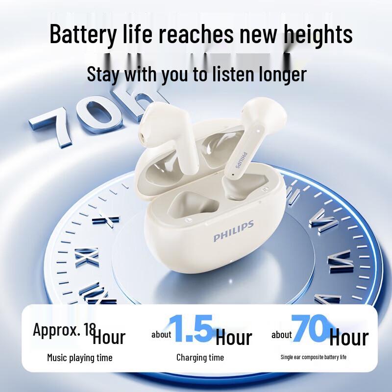 Philips TAT1199 Bluetooth Noise-Cancelling Earbuds