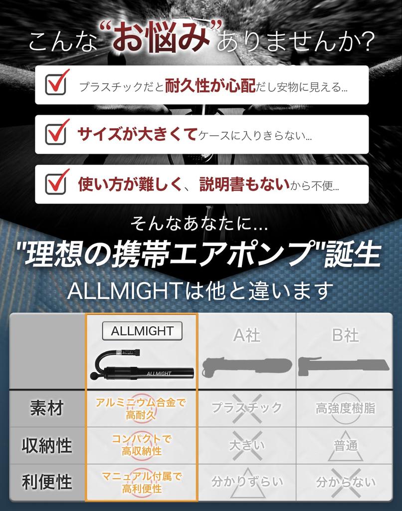 ALLMIGHT Vzduchová pumpa pro jízdní kola a silniční kola Vyrobena z hliníku Vysoce kompatibilní s a francouzským stylem Vzduch a balónky VestavěnáKompaktní Kola, Kompaktní, Slitina,