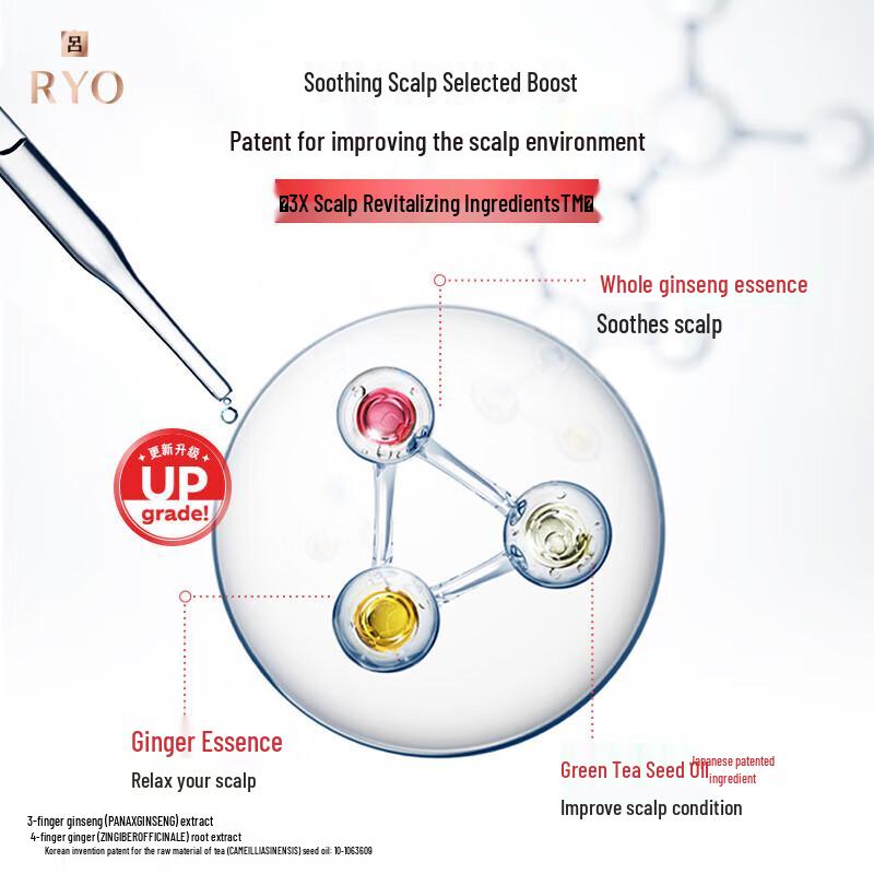 Ryo Gwangyahooyoon Repair Shampoo