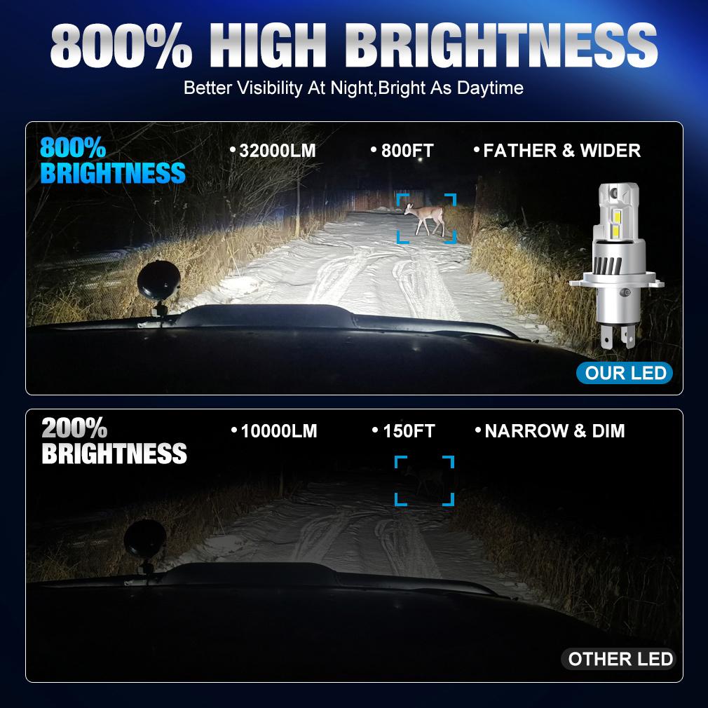 2Pcs Canbus H4 LED Headlight Bulbs High Low Beam 32000LM Car Motorcycle Lights 24pcs 3570 CSP Turbo Led Diode Lamps Auto Moto Headlamp 12V 6000K