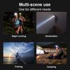 500W Hochleistungs-LED-Scheinwerfer Warnlicht Ultrahell Stirnlampe Wasserdicht Outdoor-Fahren Camping Stirntaschenlampe Lampe mit großer Reichweite