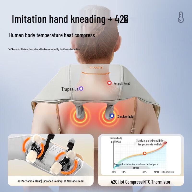 Carens D23D Neck and Shoulder Massager