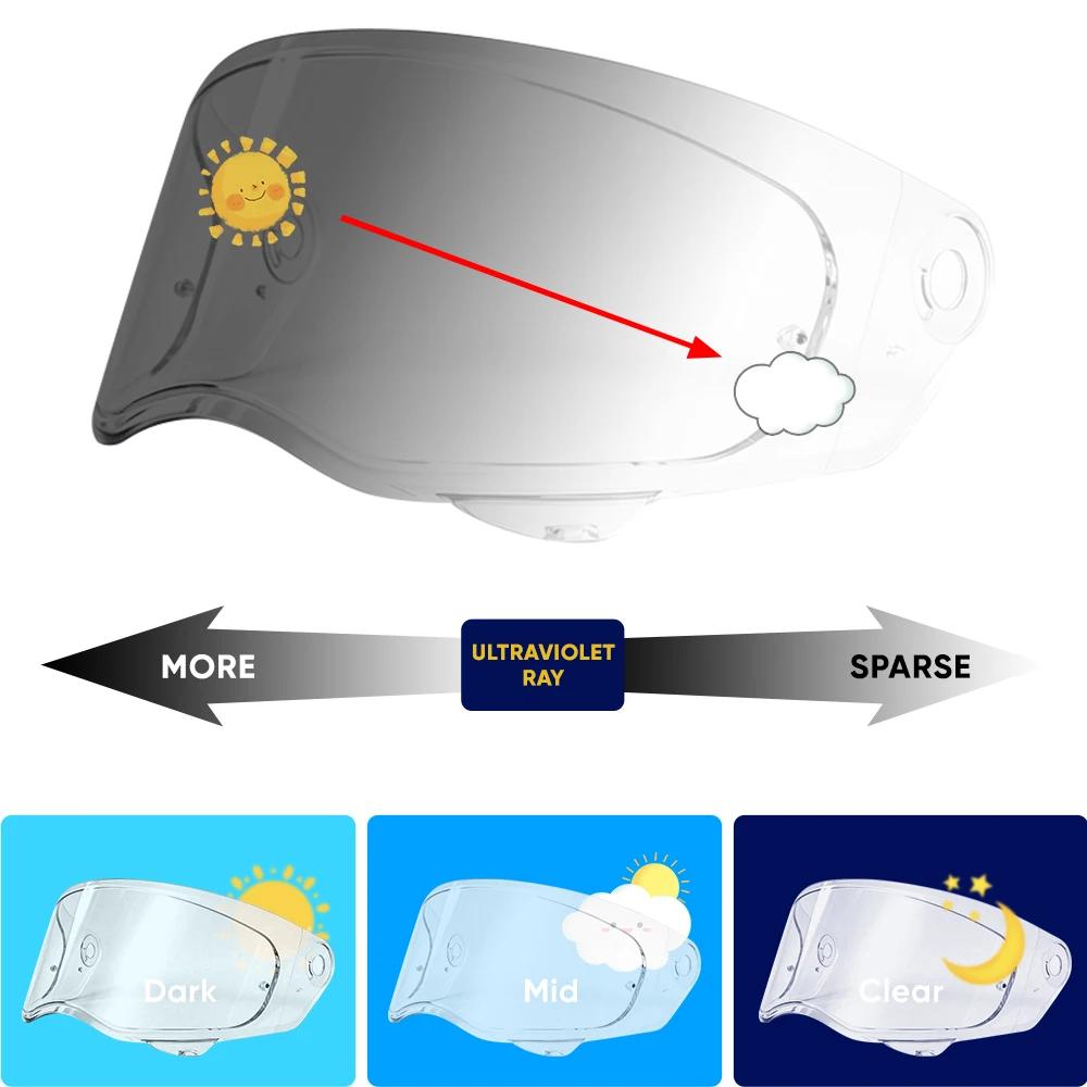 Motorcycle Helmet Photochromic Visor Lenses Which Automatically Darkens & Clears Helmet Shield Fit for HJC V10 HJ-41