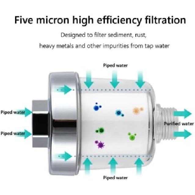 Water Outlet Purifier Kits Universal Faucet Filter for Kitchen Bathroom Shower Household Filter PP Cotton Element, Purifier Tap Filtration Heavy