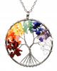 Necklace Tree Of Life Happiness Minerals Amulet