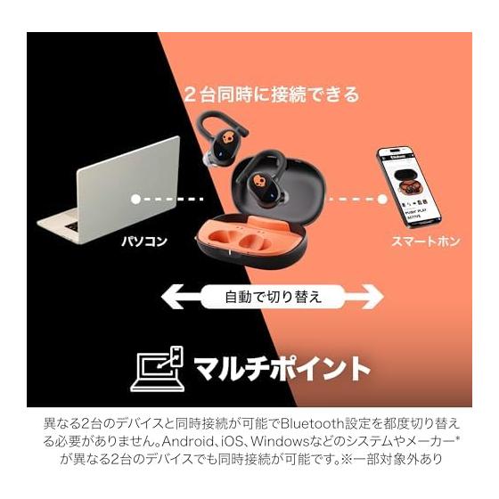 Skullcandy Official Store Push Play Active Wireless Earphones Bluetooth 5.3 with Mic Up To 34 Hours Playback Fast Charging IP55 Waterproof Comes with