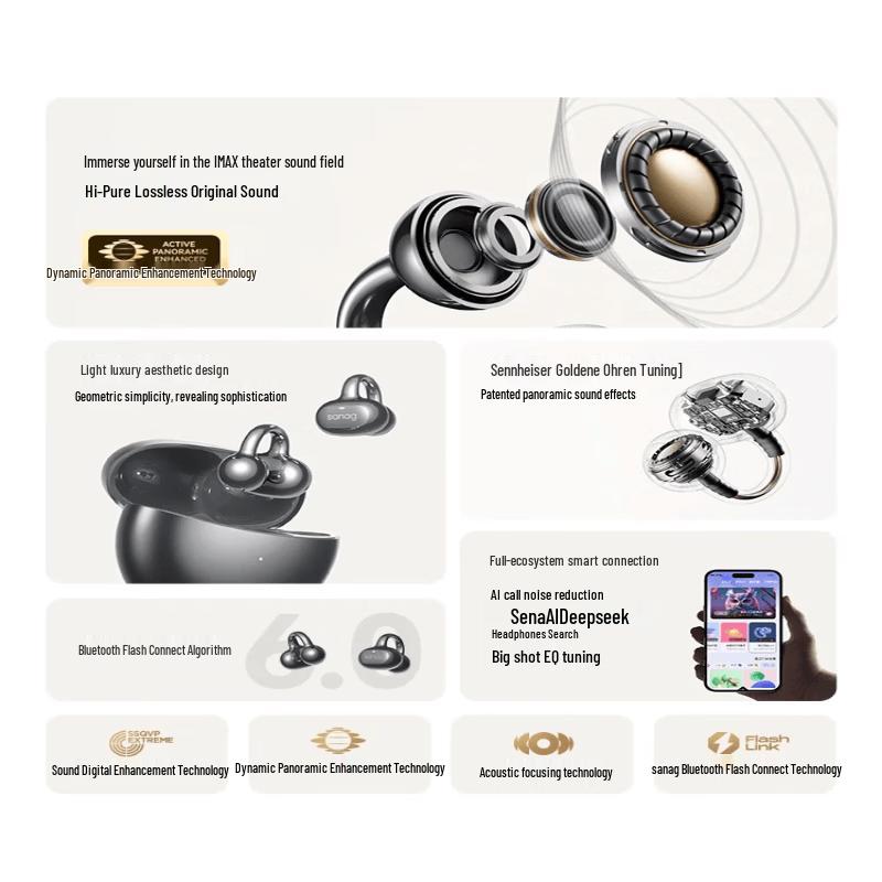 SANAG S6S Pro Open-Ear Clip-On Bluetooth Headphones