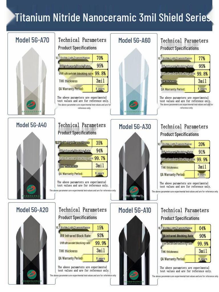 Nano Ceramic Car Window Heat Insulation Film, Anti-UV Solar Protection