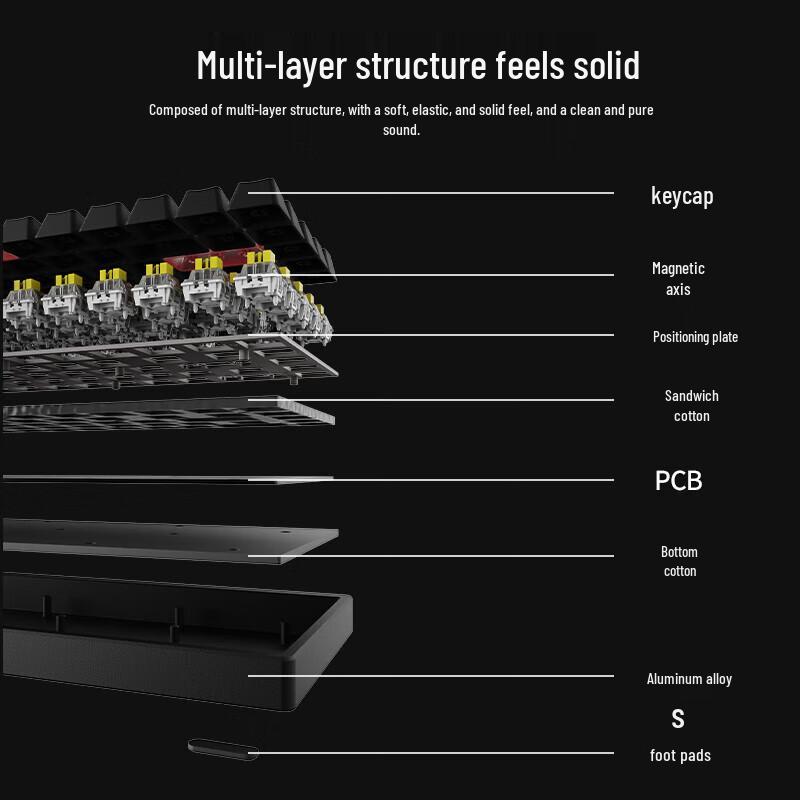 Lenovo Xiaoxin K6X Magnetic Switch Mechanical Keyboard