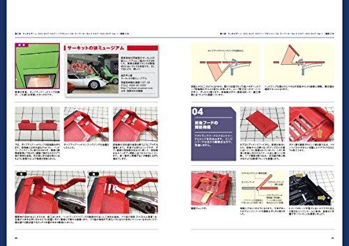 Plastic Model Kit Thorough Construction: The Ultimate Lamborghini