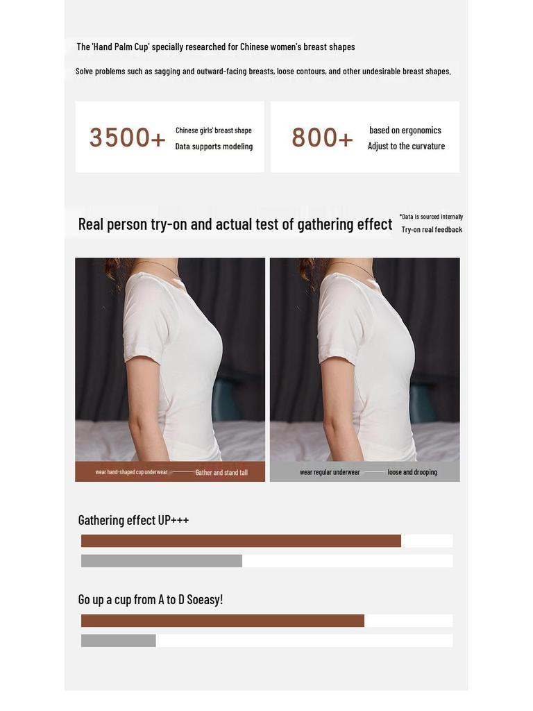 Wireless Cross-Back Bra with Side Support for Small Busts