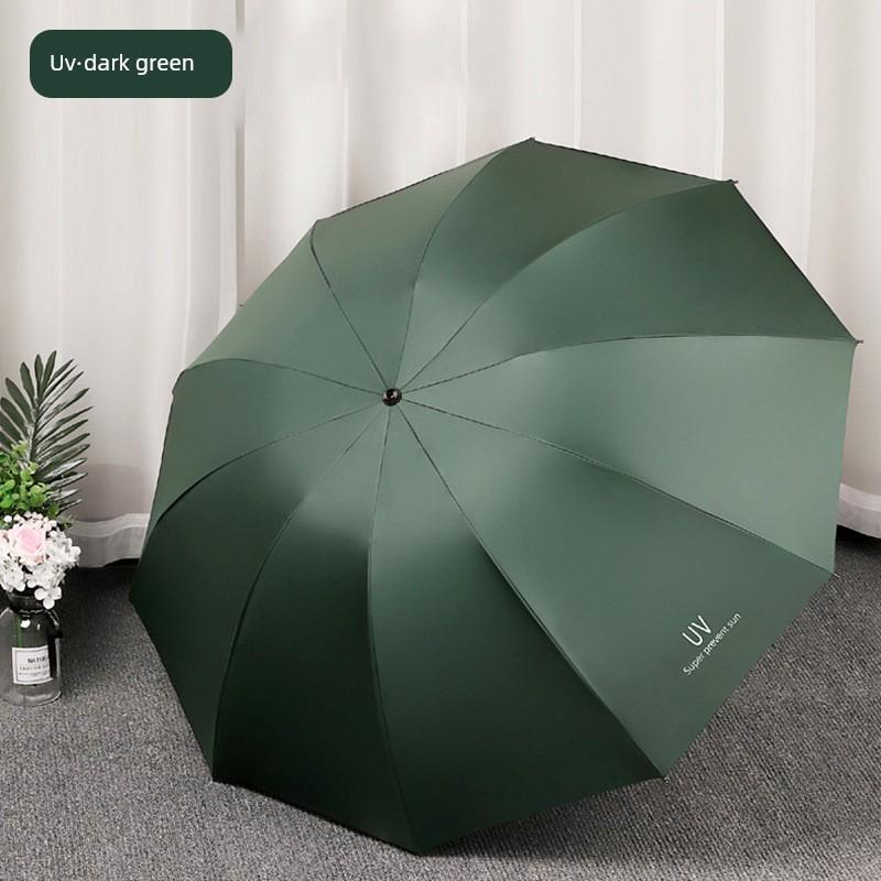Women's High-End Sunshade Umbrella, Dual-Use for Sun and Rain, Double-Person Sun Umbrella with Black Coating for Sun Protection, 70% off Umbrella