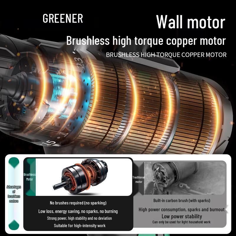 Green Forest 21V Brushless Cordless Impact Drill/Driver CN plug (adapter included)