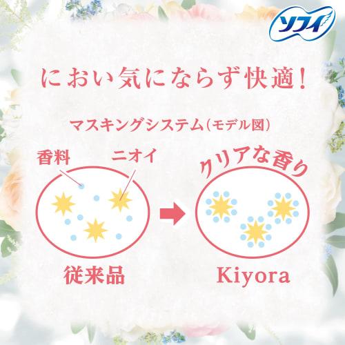 Sofy Kiyora White Floral 72 pieces