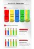 Flame Retardant Copper Core Wire ZC-BV 1.5/2.5/4/6 - Single & Multi-Core Options