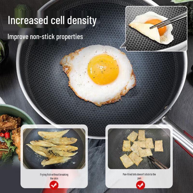 Kangbach 32cm 316L Edelstahl Wabenstruktur Antihaft Wok