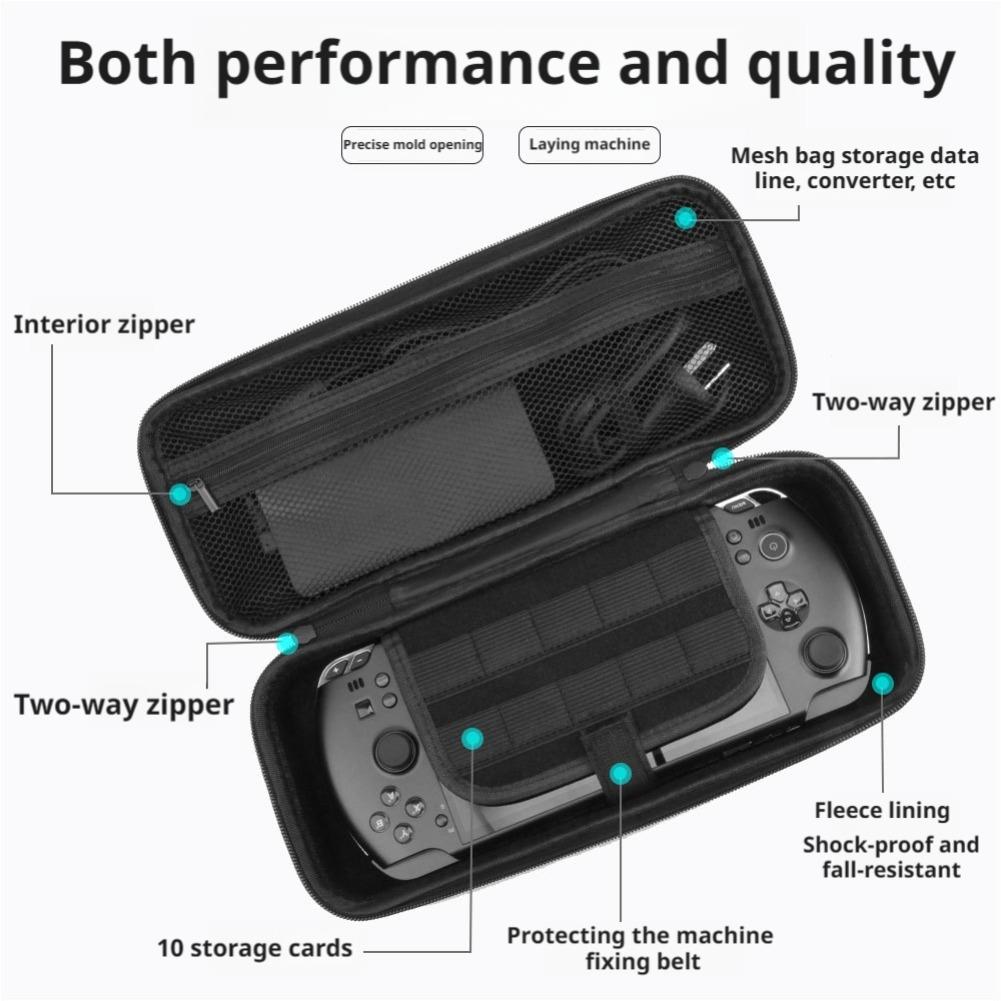 Carrying Case for GPD Win5 – Hard EVA Travel Bag for Console & Accessories, Portable Protective Storage Pouch