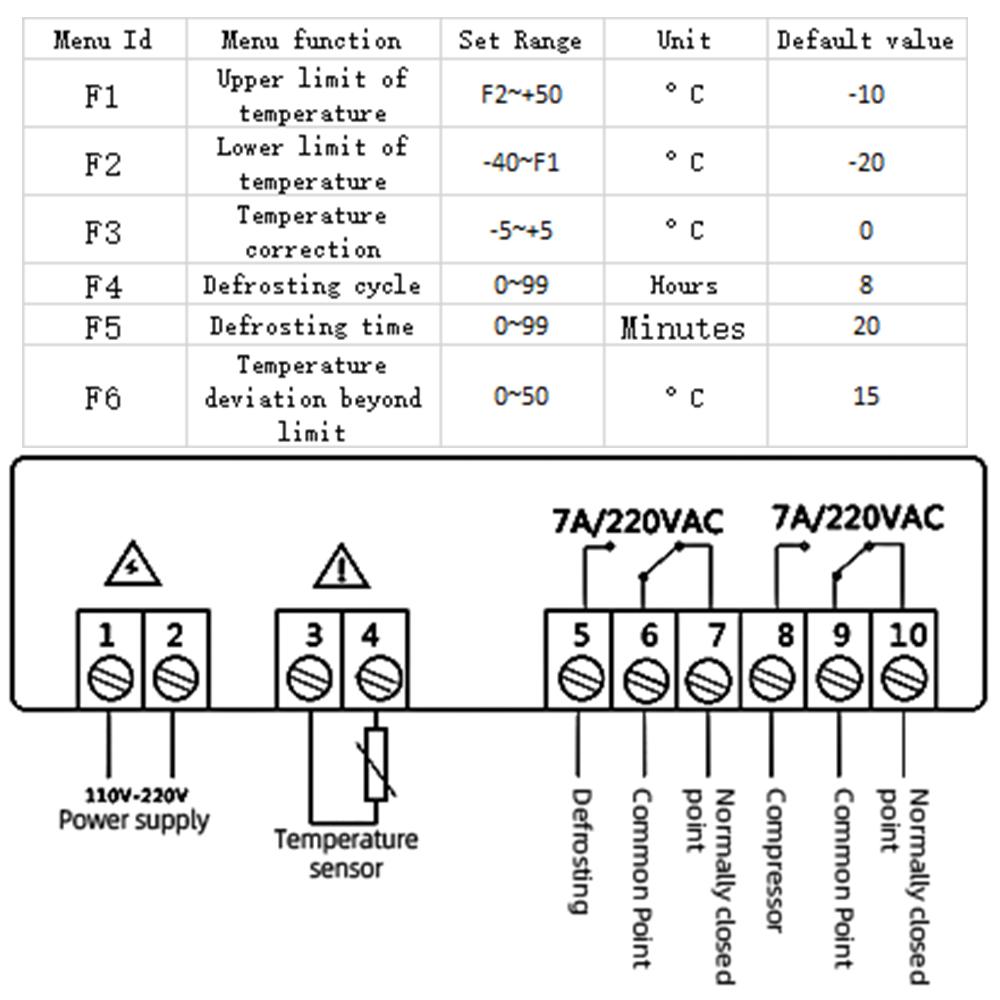 STC-8080A+ Digital Thermostat Temperature Controller Refrigerator Refrigeration Automatic Defrost Timer Intelligent Single Probe