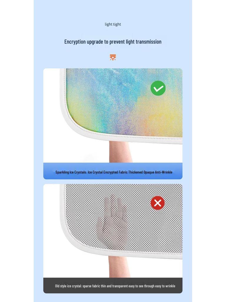 Tesla Model Y/3 Iridescentny Kryształ Lodowy Osłona Przeciwsłoneczna - Ochrona Szyberdachu i Izolacja Termiczna