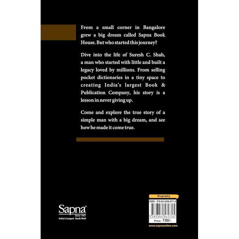 Suresh C Shah: A Legacy Beyond Pages From a Small Corner In Bangalore Grew a