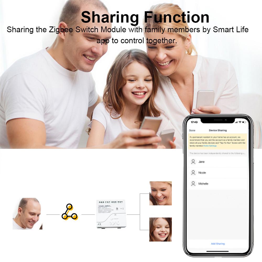 

Модуль умного реле Zigbee, 1/2/4 канала, переменный/постоянный ток, 7-32 В, 220 В, USB 5 В, RF/APP, беспроводной пульт дистанционного управления, умный дом, работа с