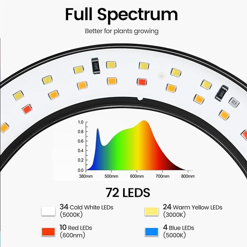 Adjustable LED Plant Light: Telescopic, Timer, Full-Spectrum, USB 5V