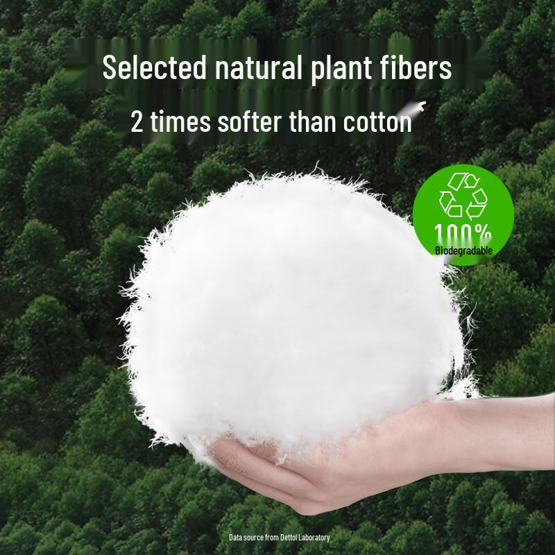 DeYou Disposable Maternity Underwear