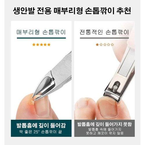 1+1 Nail Clipper Nipper Beak-shaped Nail Clipper Thick Nail Clipper Multifunctional Nail Nipper
